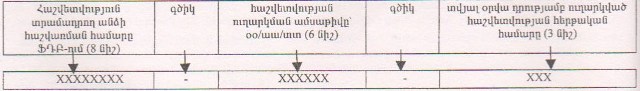Ներմուծեք նկարագրությունը_1088